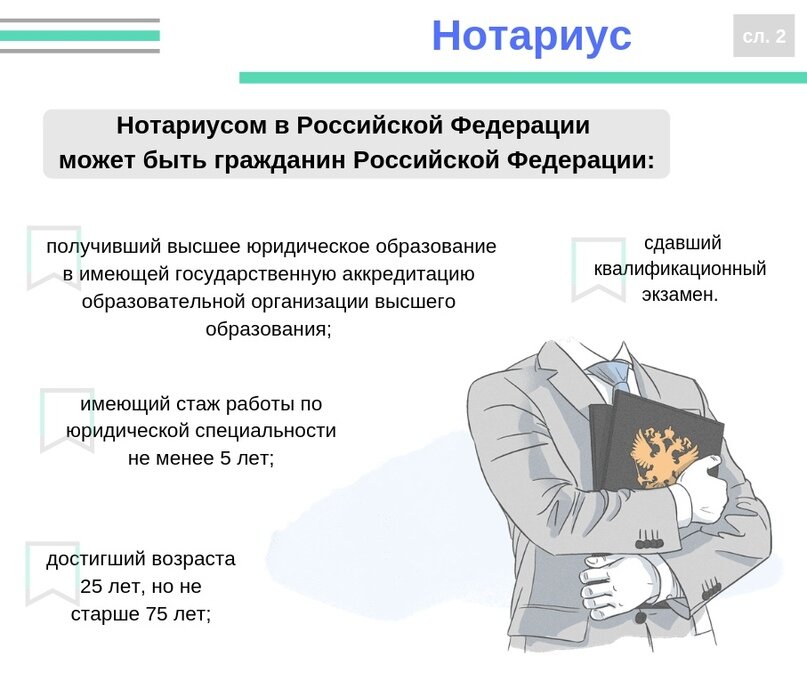 Нотариус имеет право. Как стать нотариусом в РФ. Профессия нотариус. Требования к профессии нотариуса. Требования к профессии нотариат.