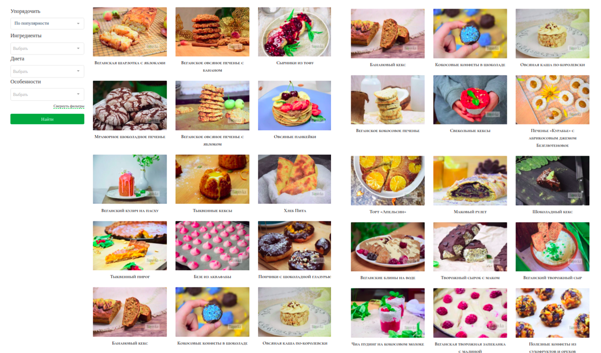 Пасхальные рецепты с сайта Ropovka.com