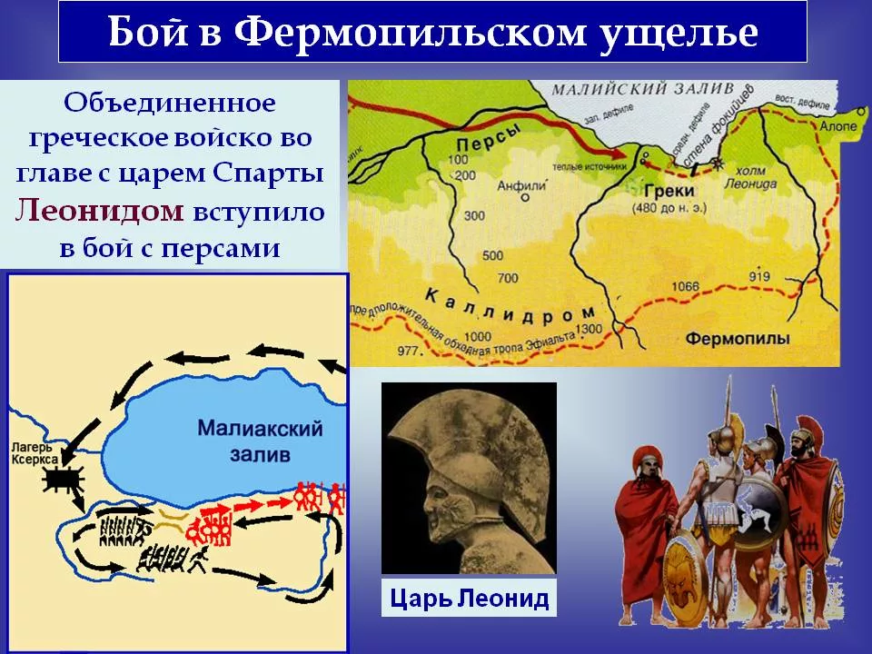 Фермопильское ущелье 300 спартанцев. Фермолинсое сражениеспартанцев. Греко-персидские войны Фермопильское сражение. Фермопильское сражение спартанцев. Подвиг 300 спартанцев 5 класс