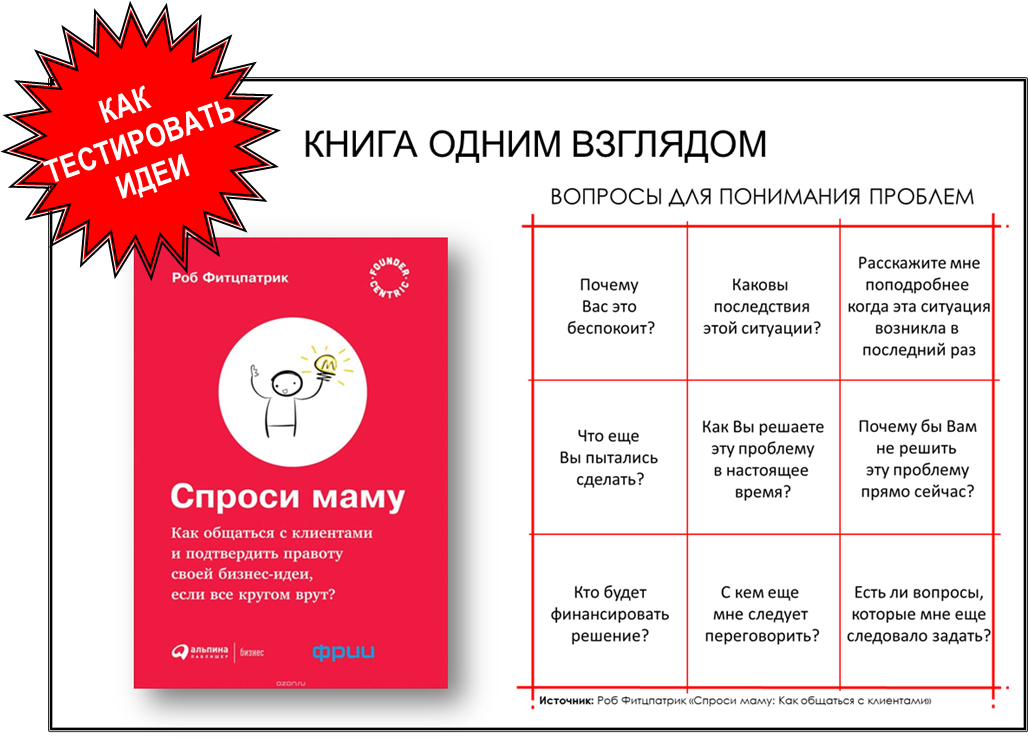 Теперь вы знаете о чем спрашивать ваших клиентов