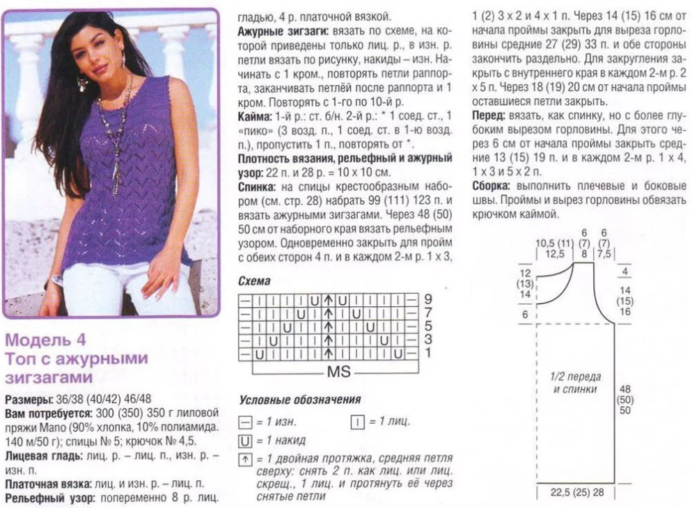 Рисунок для кофты с описанием. Связать кофточку из хлопка спицами для женщин схемы и описание. Вязание спицами ажурные кофточки для женщин с описанием и схемами. Вязание спицами на лето кофточки ажурные схемы. Ажурные вязаные кофточки спицами со схемами для женщин.