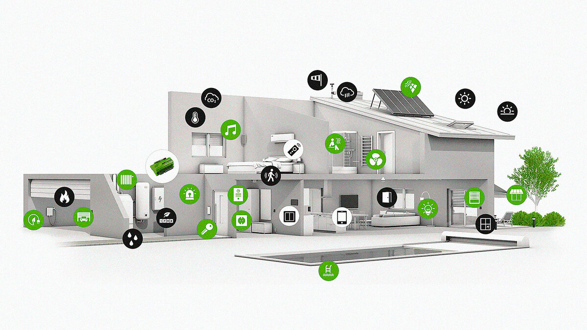 Умный дом. Система умный дом. Система умного дома. Современный умный дом.
