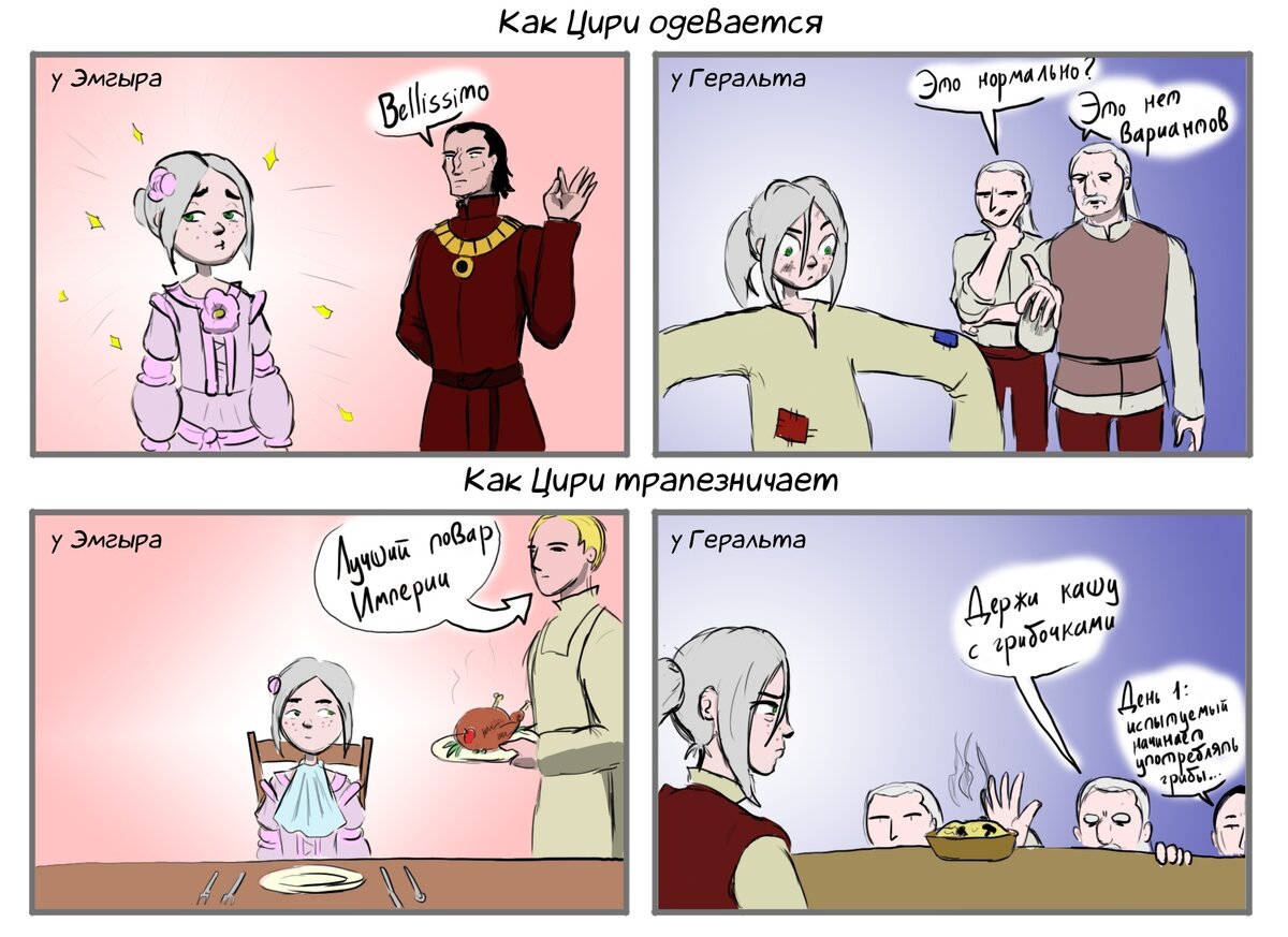 Автор AbdeyojLikiy