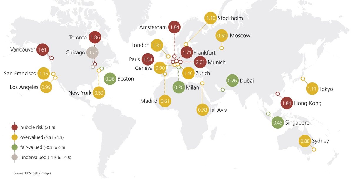 Показатель индекса риска образования пузыря на рынке недвижимости в 24 городах мира за 2019 год по данным UBS