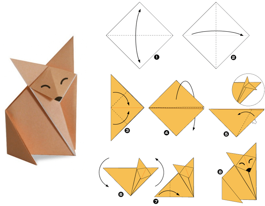 Оригами из бумаги для детей: 8 идей простых поделок + пошаговые описания