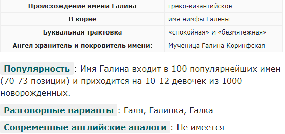 Значение имени гали