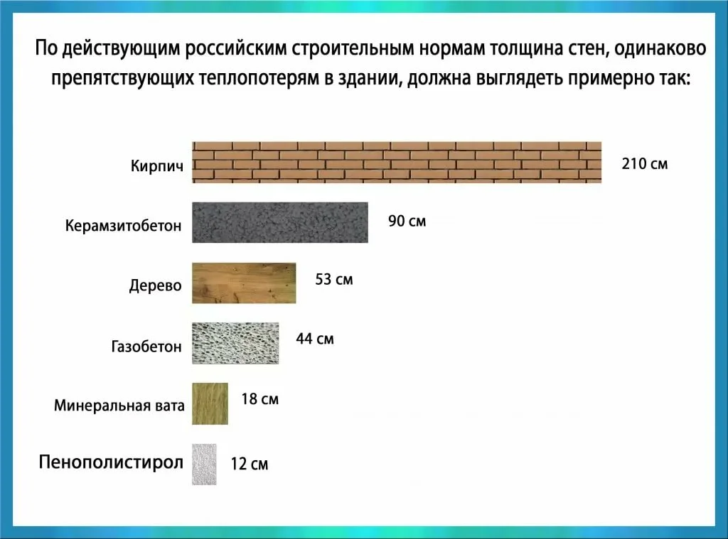 Изображение из Яндекс.Картинки