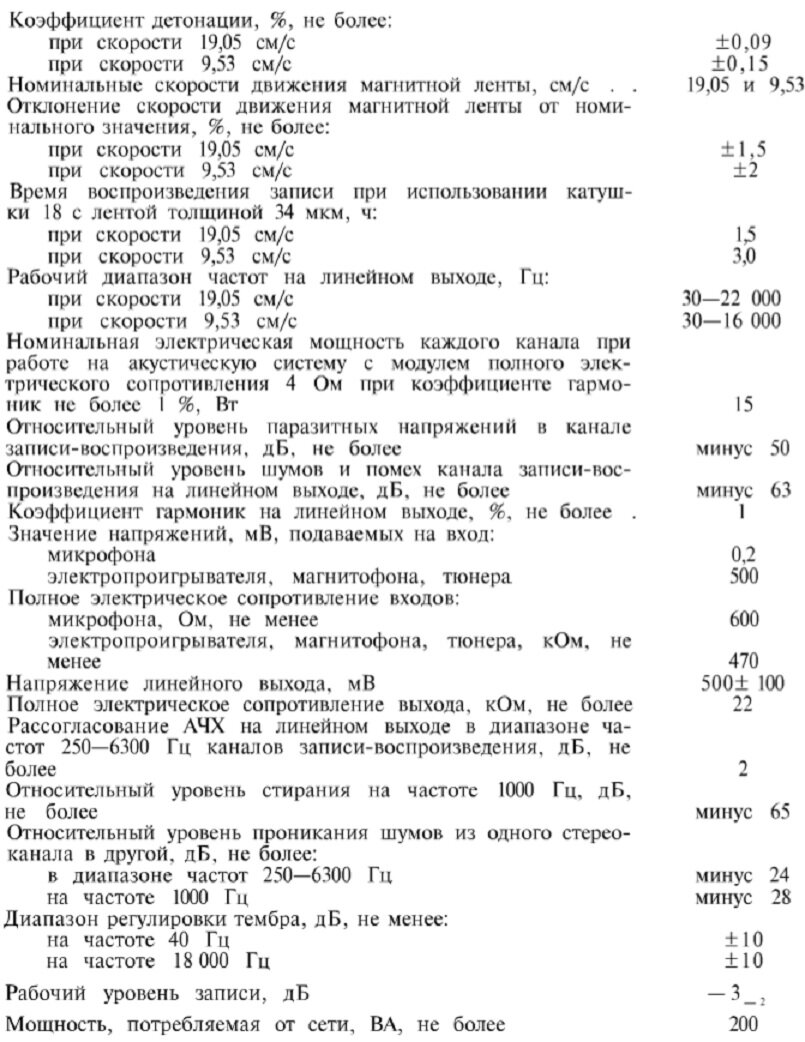 Схема магнитофона ростов мк112с