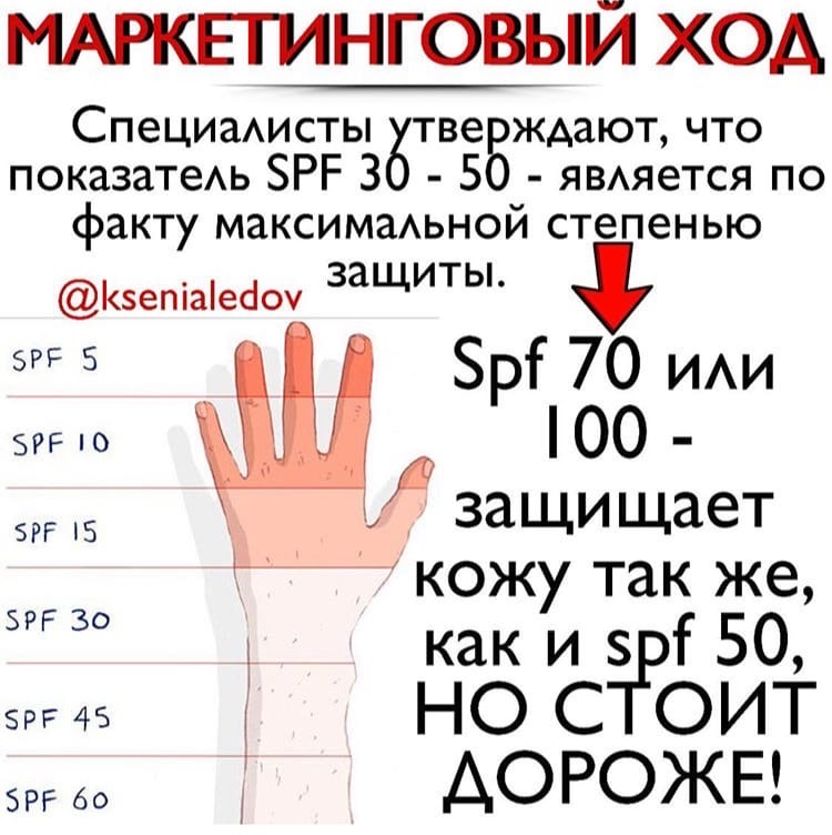 Источник inst. @ksenialedov