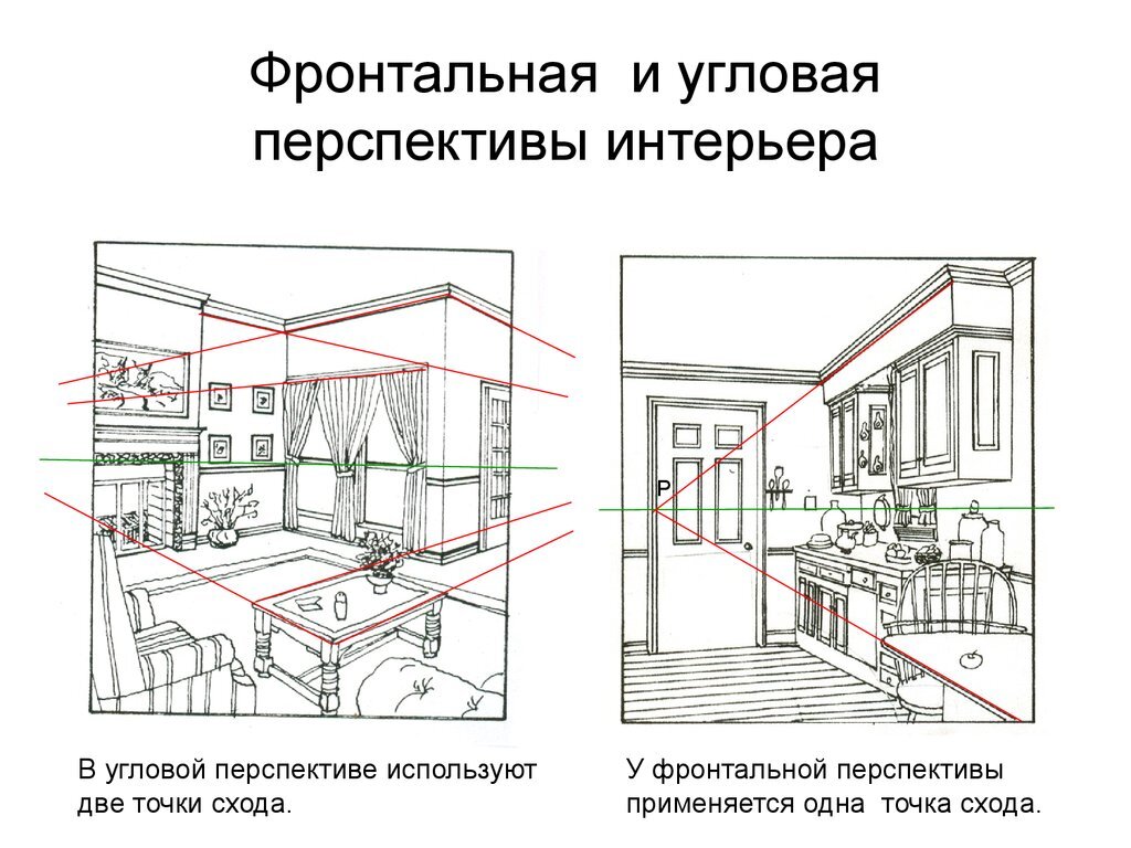 Линейное построение интерьера фронтального положения с мозаичным полом