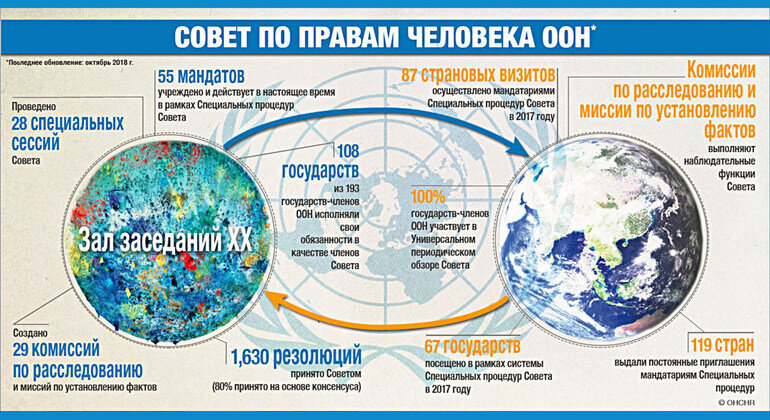Фото взято из открытых источников 