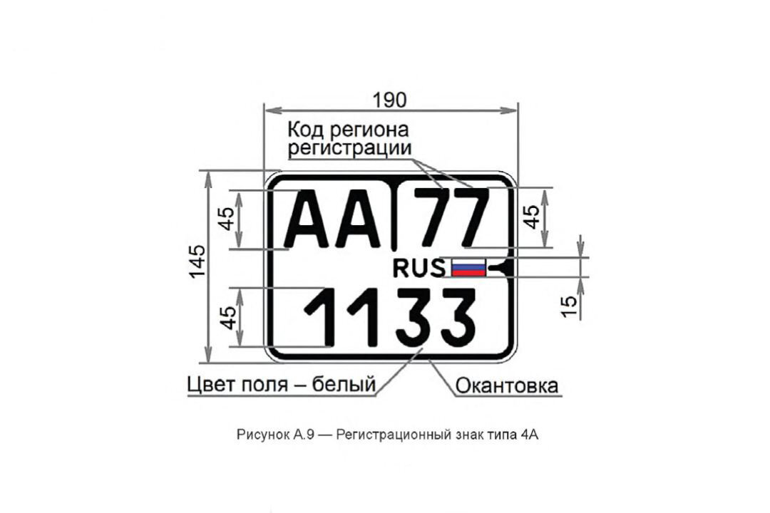 Источник Drom.ru