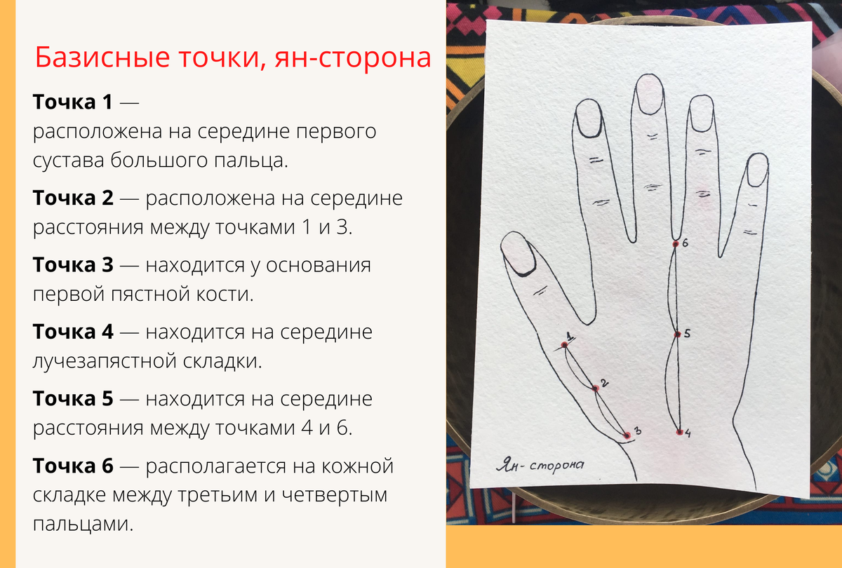 Мягкие точки. Су Джок базисные энергетические точки. Суджок терапия точки. Суджок терапия энергетические точки. Суджок-терапия безмедикаментозное воздействие на активные точки.