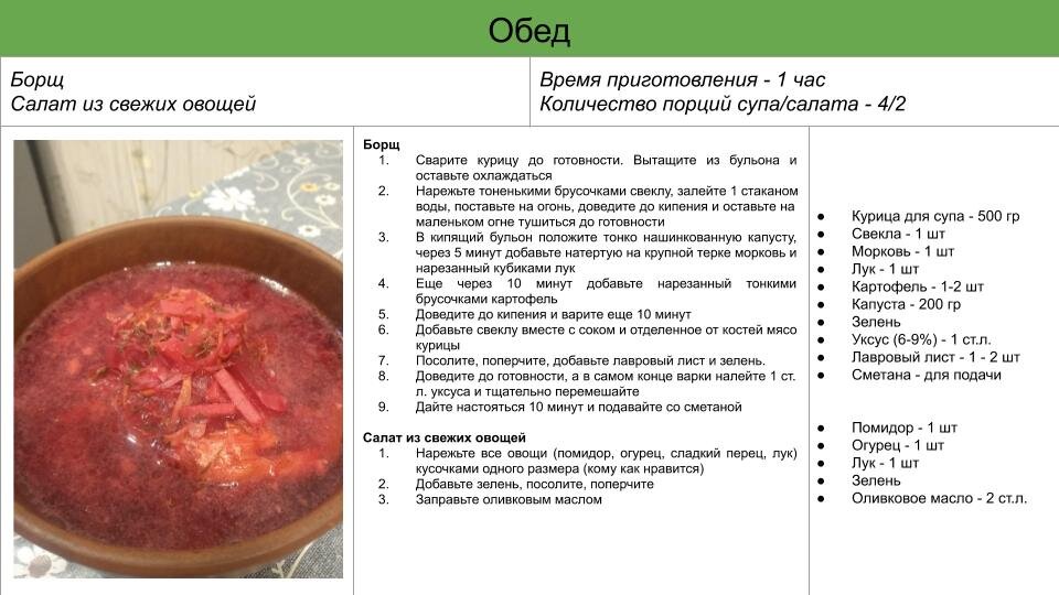 Суп сварила на 2 обеда