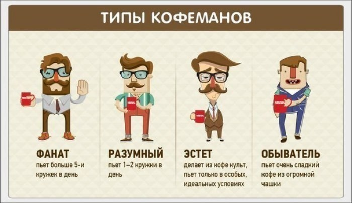 Источник фото - "Яндекс картинки" 