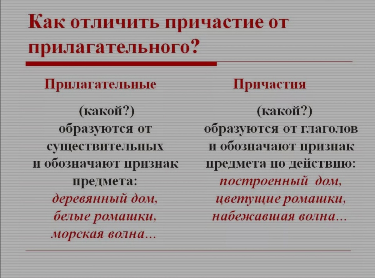 Вопросы и примеры прилагательных и причастий