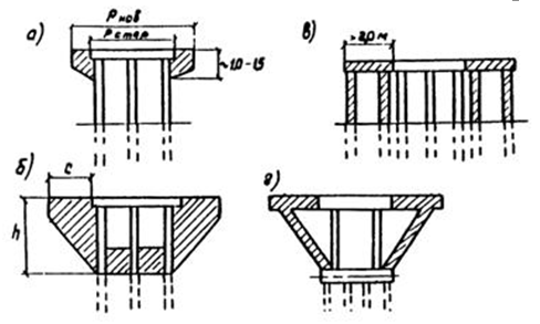 Виды уширений опор