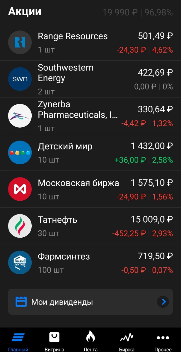 Скриншот из моего "портфеля" в ВТБ Инвестициях