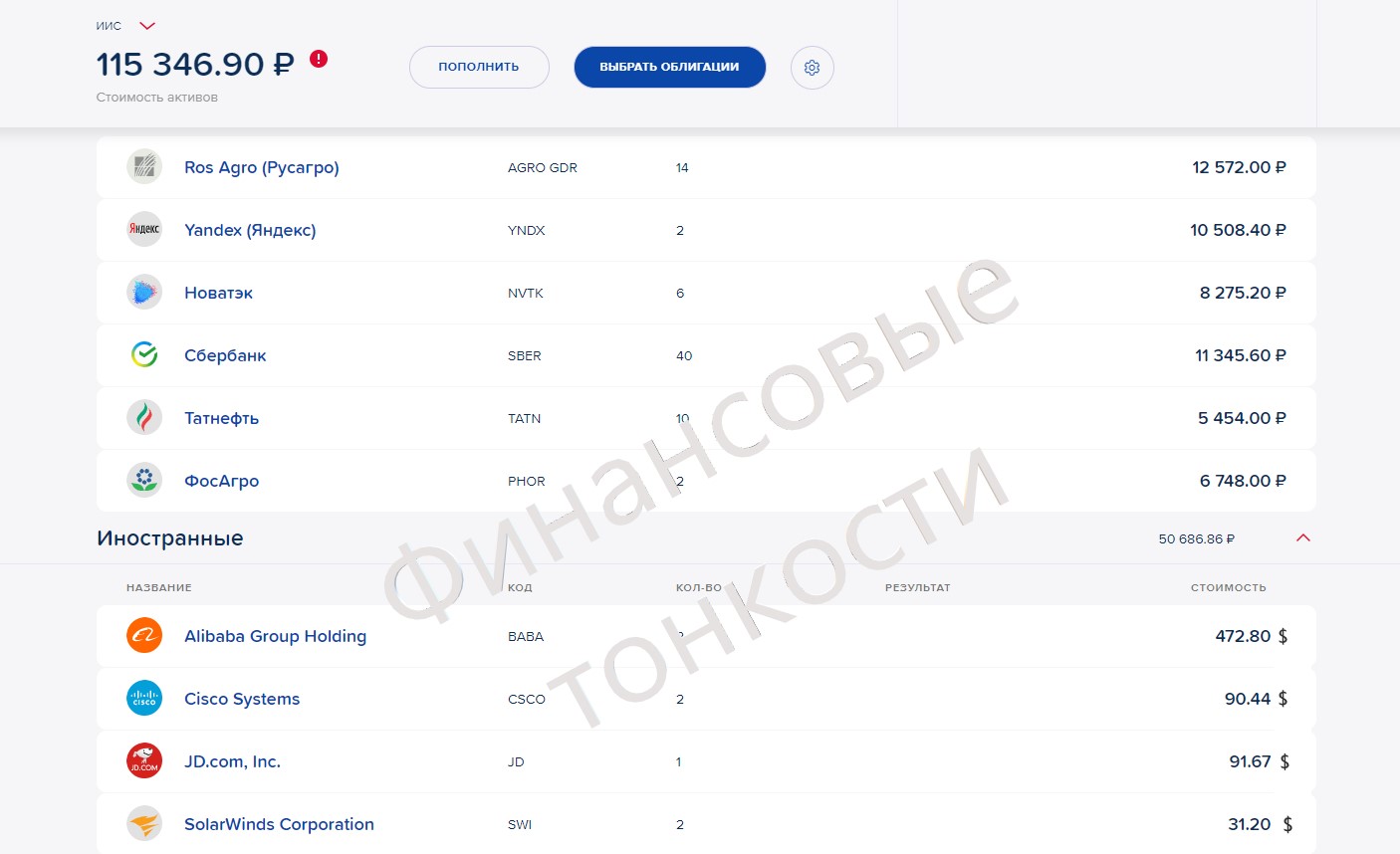 Подвожу итоги всего 20 дней инвестиций. Уже заработал 5% и это не предел. Делюсь позитивом0