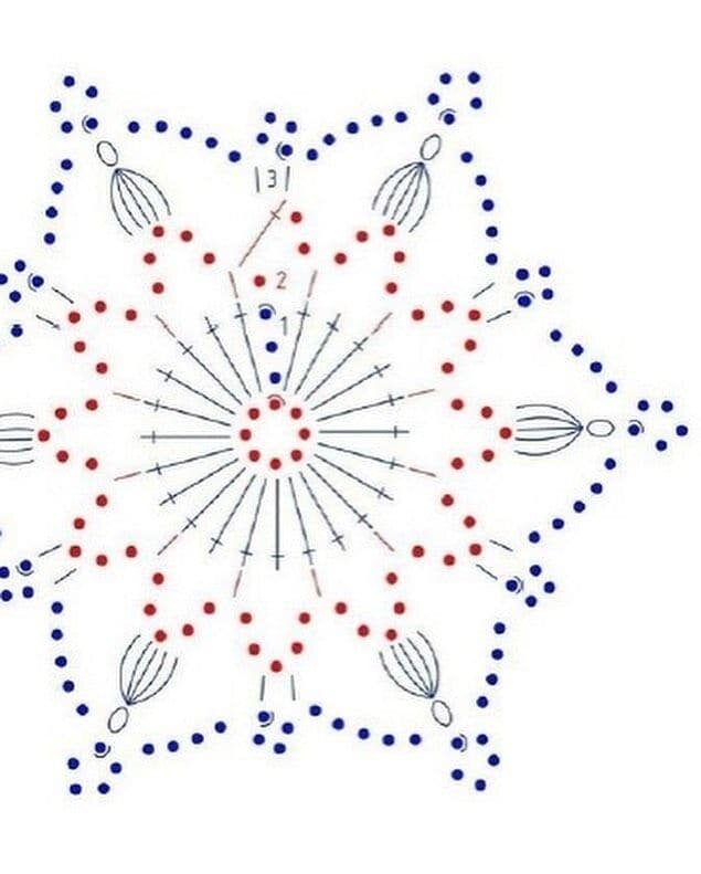 Схема вязания снежинки крючком (3)