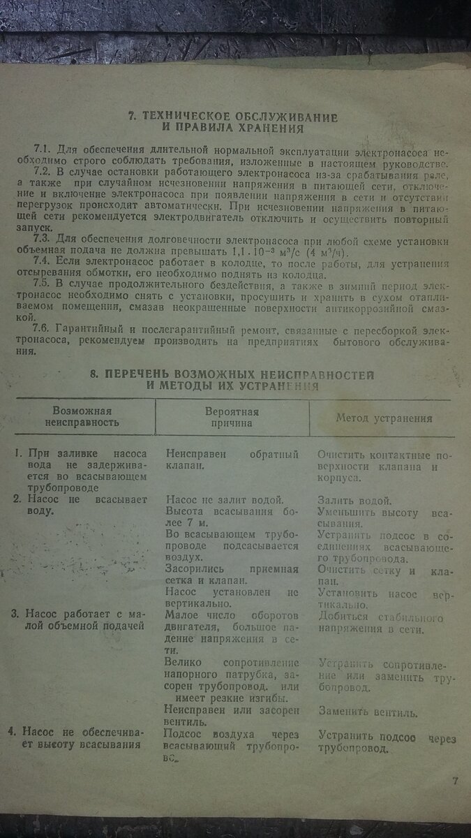 Электронасос бытовой центробежный БЦ-1.1-18-У1.1 Руководство по эксплуатации.