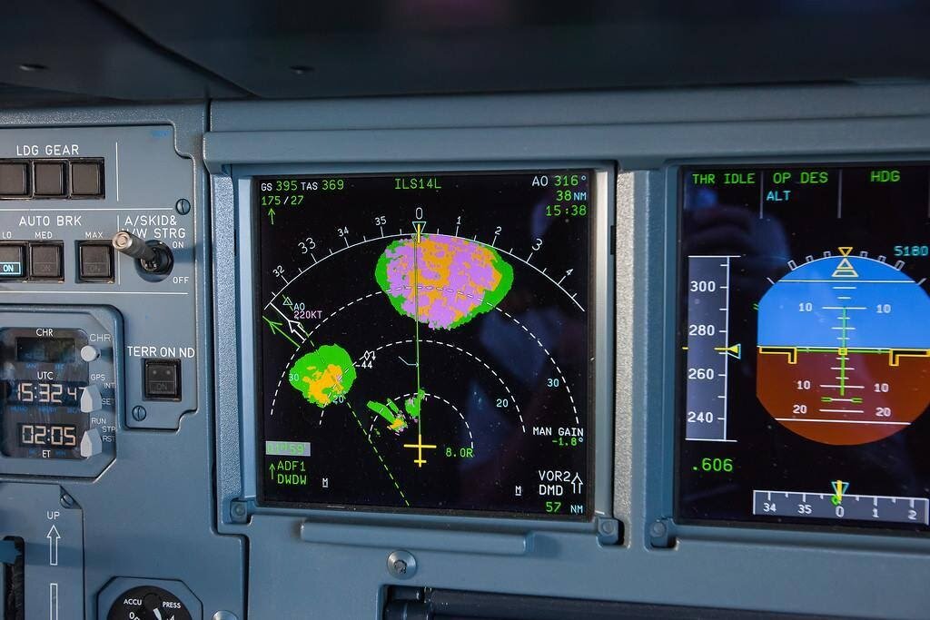 Радар поездов. 737 Пульт TCAS. Пульт TCAS Боинг 737. Ту 204 навигационный дисплей. Boeing 737 панели радиосвязи.