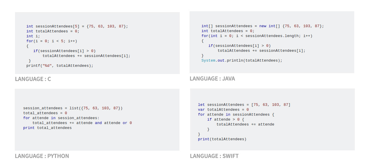 Один и тот же код на C, Java, Python и Swift. Источник: emiprotechnologies 