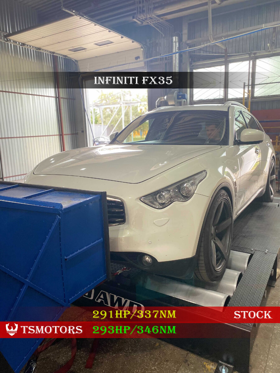 ЧипТюнинг Infiniti FX35.