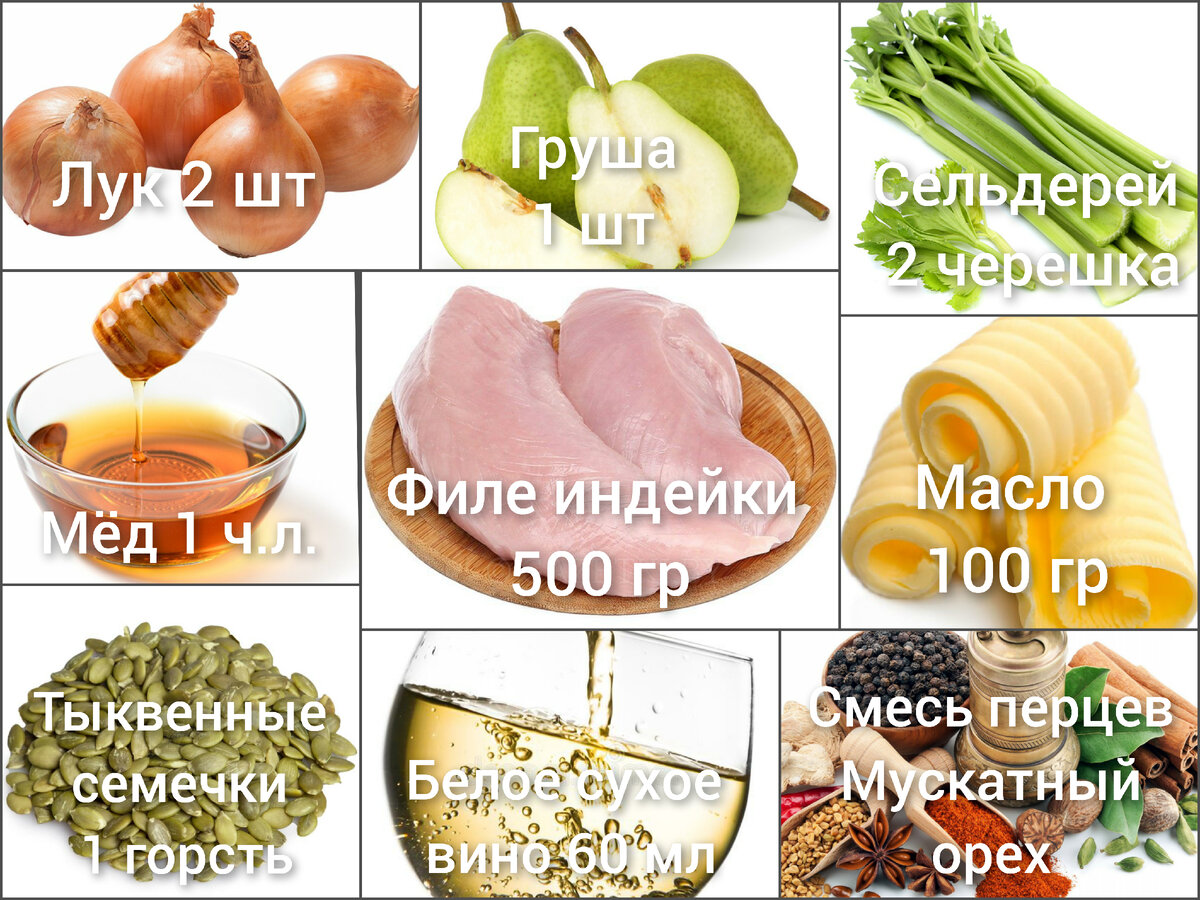 Список продуктов 