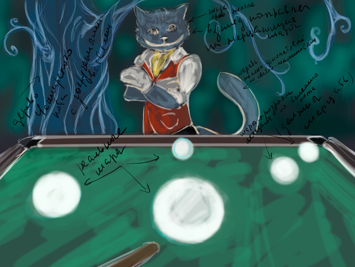 цветовой набросок и заметки, чтобы ничего не забыть