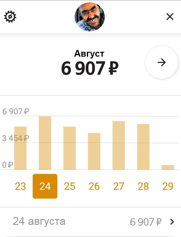 В августе