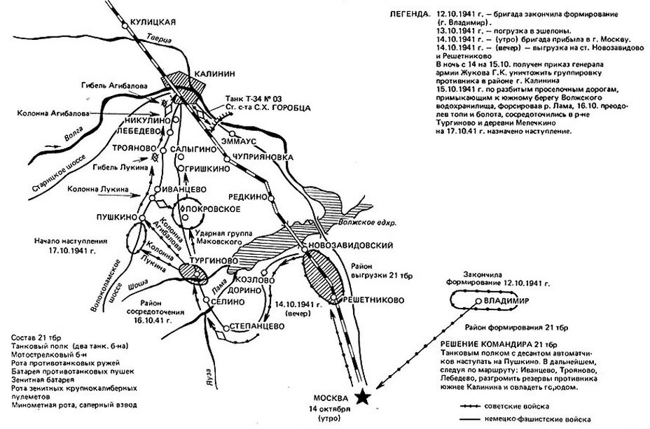 Бои в дмитровском районе 1941 карта