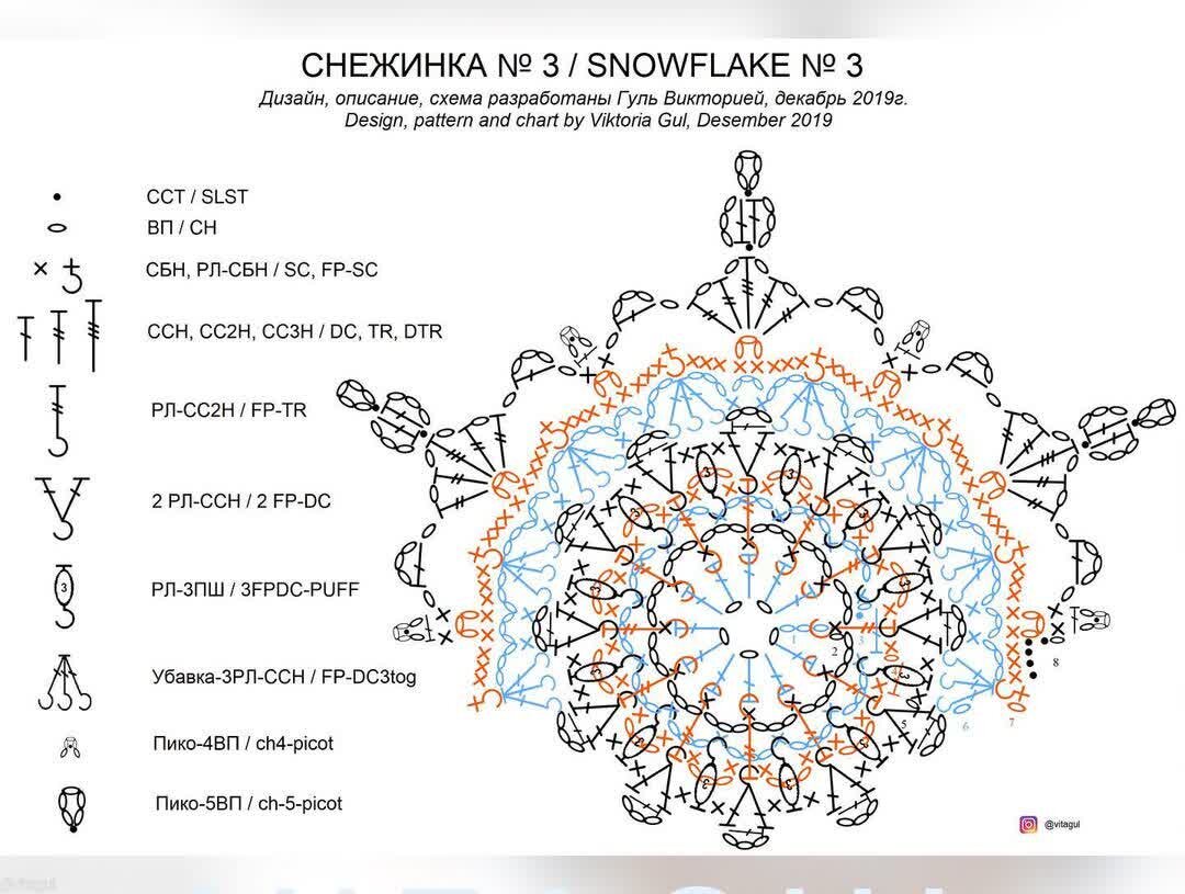 Снежинка объемная крючком схема и описание