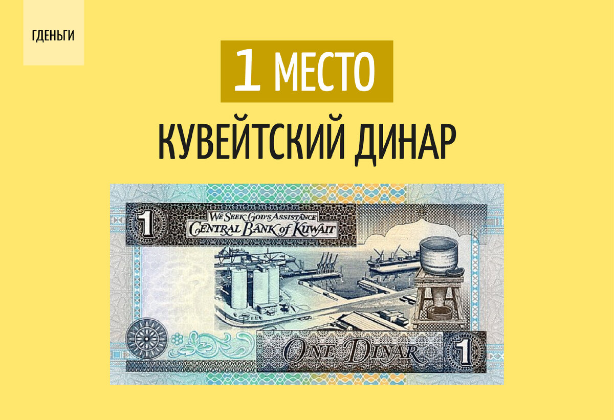 Один динар стоит больше 200 рублей. А это мы еще на евро жаловались.