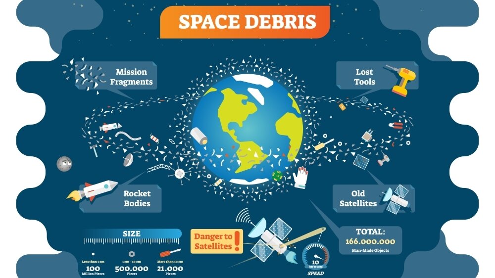   Фото: Shutterstock