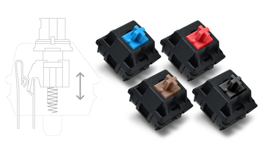 Переключатели Cherry MX Blue. Черри свитчи. Переключатель Blue Switch. Переключатели чери MX.