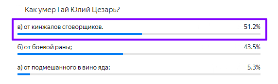 Статистика ответов.