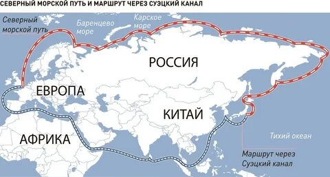 Карта маршрутов через Суэцкий канала и СМП.