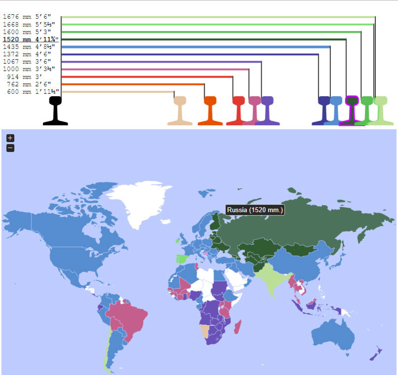 Колея страна. Карта ширины железнодорожной колеи. Ширина колеи железной дороги по странам. Ширина колеи железных дорог в мире.