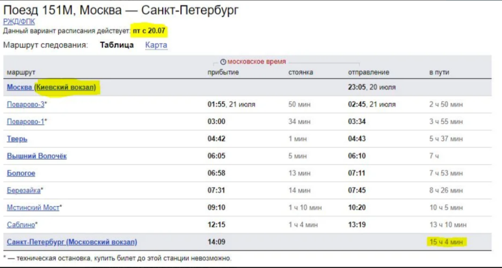 Остановки поезда санкт петербург. Остановки поезда Санкт-Петербург Москва. Расписание поездов Москва-Санкт-Петербург. Остановки от Питера до Москвы. Расписание поездов СПБ Москва