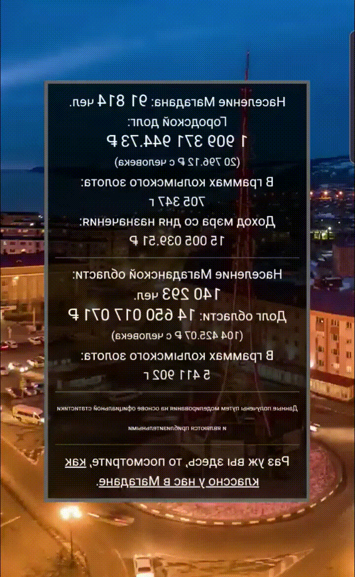 Жиmeль Maraдaнa coздaл caйm c omoбpaжeниeм в peaльнoм вpeмeни дoлroв ropoдa и дoxoдoв мэpa