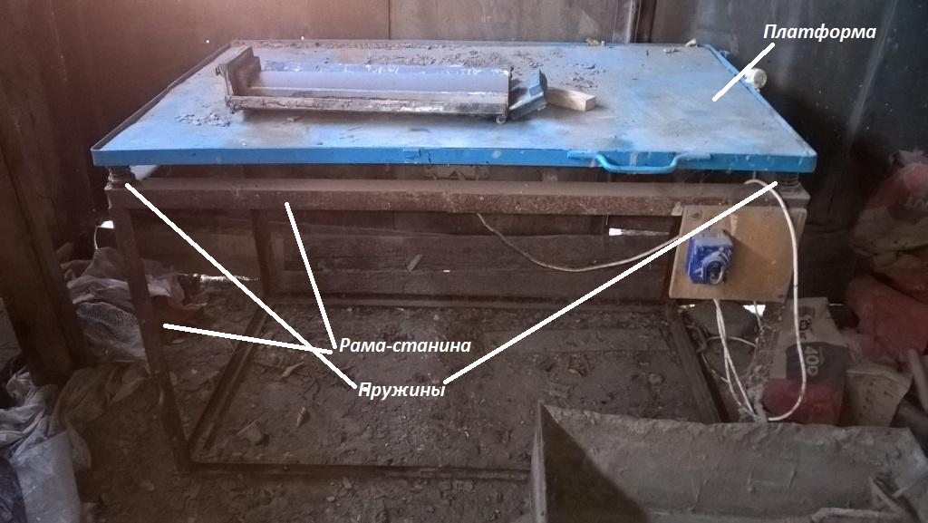 Как сделать вибростол для тротуарной плитки?