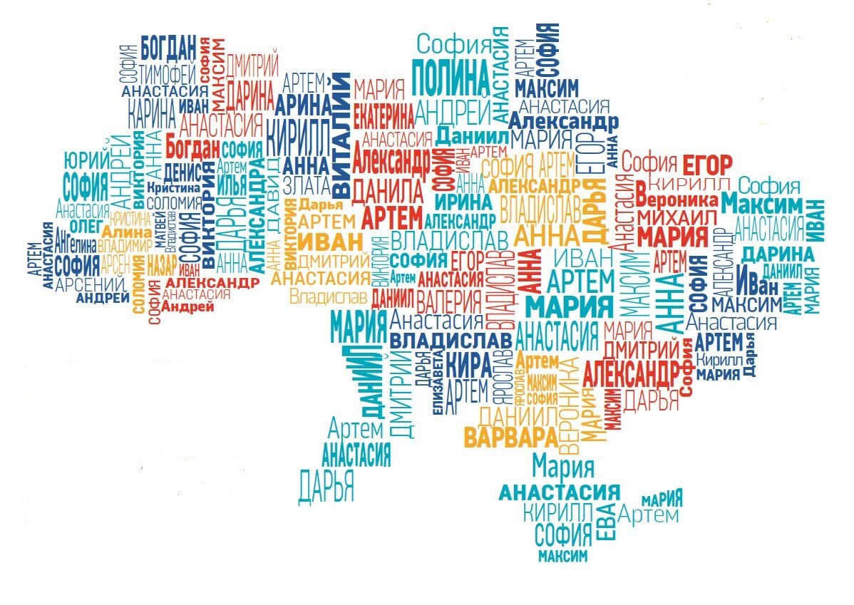 Картинка из интернета. Открытый источник.