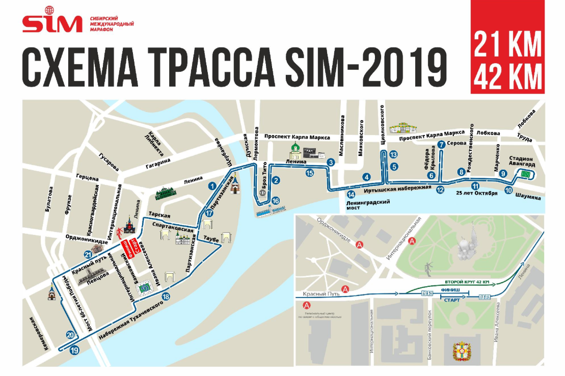 Схема трасс SIM-2019