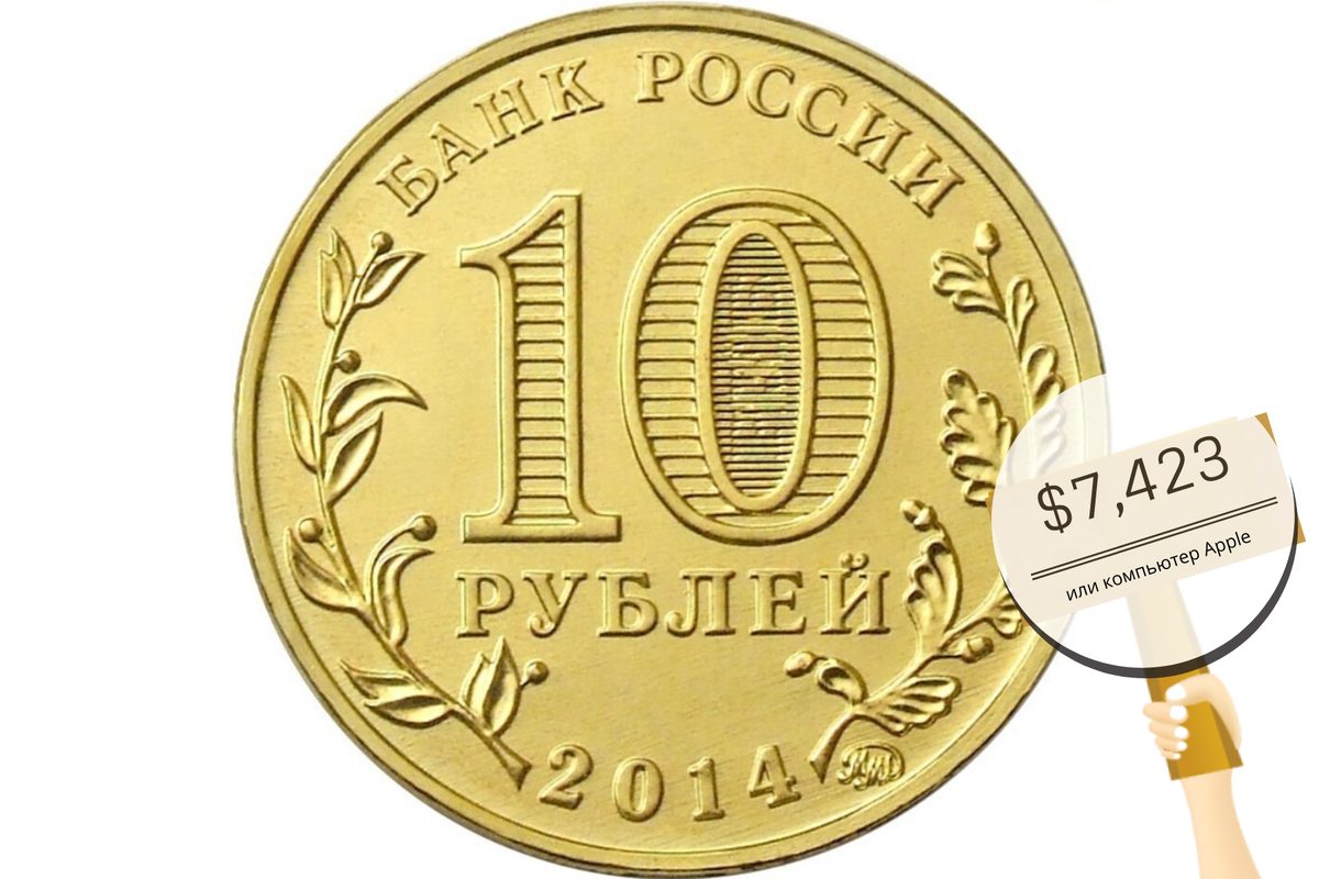Источник: Wikipedia