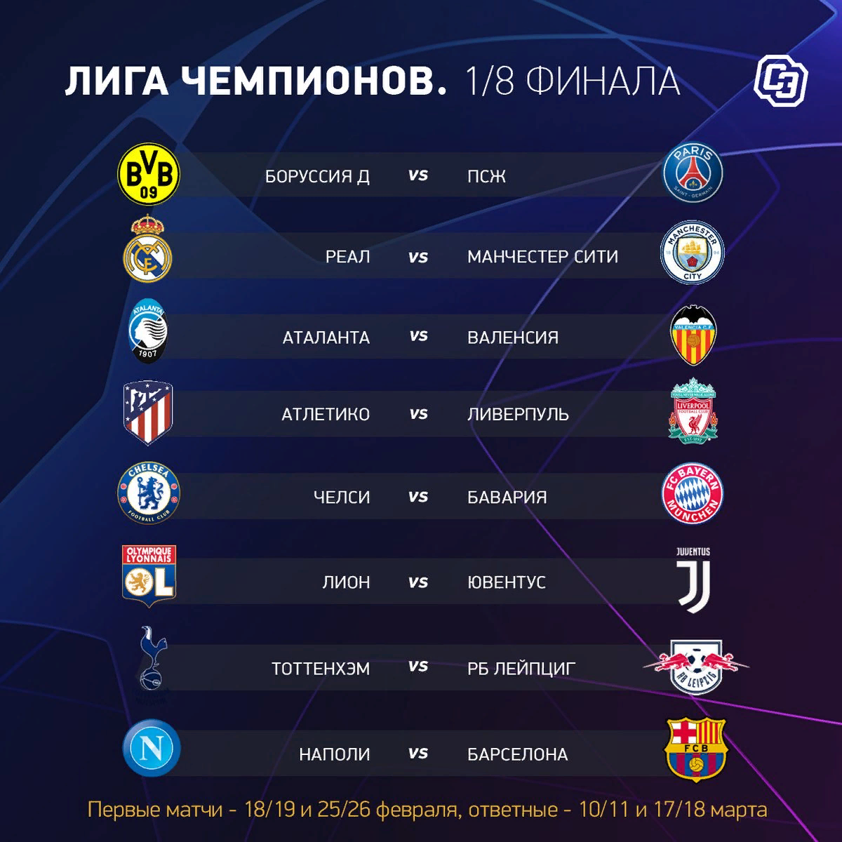 1 8 лиги уефа. Лига чемпионов жеребьевка 1 8 финала. 1/8 Финала Лиги чемпионов таблица. Жеребьёвка Лиги чемпионов 1/8 финала 2021. Лига чемпионов 1/8 2020