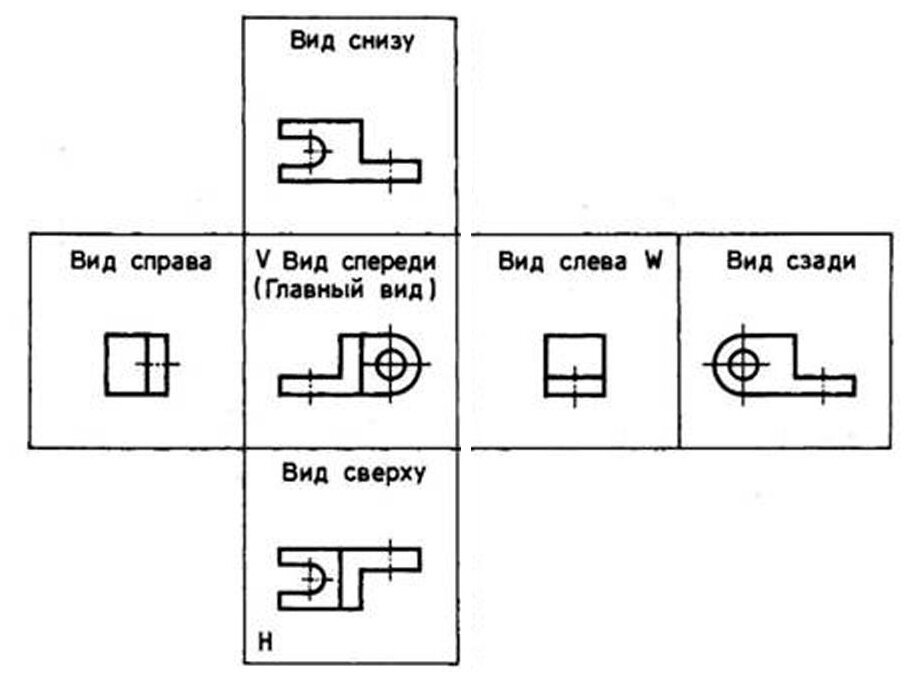 Вид сверху и вид слева на чертеже