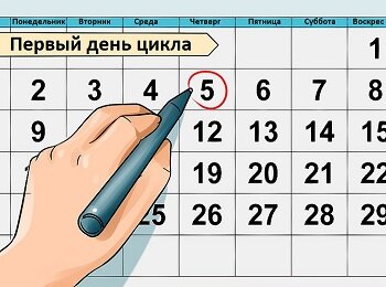 Первый день цикла – это начало ваших месячных