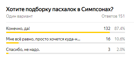 Спасибо большое всем, кто голосовал. Очень приятно видеть обратную связь