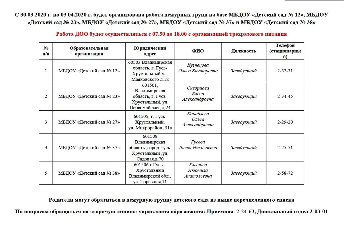 Департамент дошкольного образования краснодар. Видное управление образования дошкольный отдел телефон. Сарапул управление образования дошкольный отдел. Часы приема Департамент дошкольного образования Ялта.